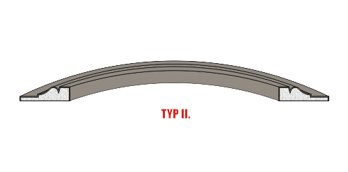 oblouk typ II